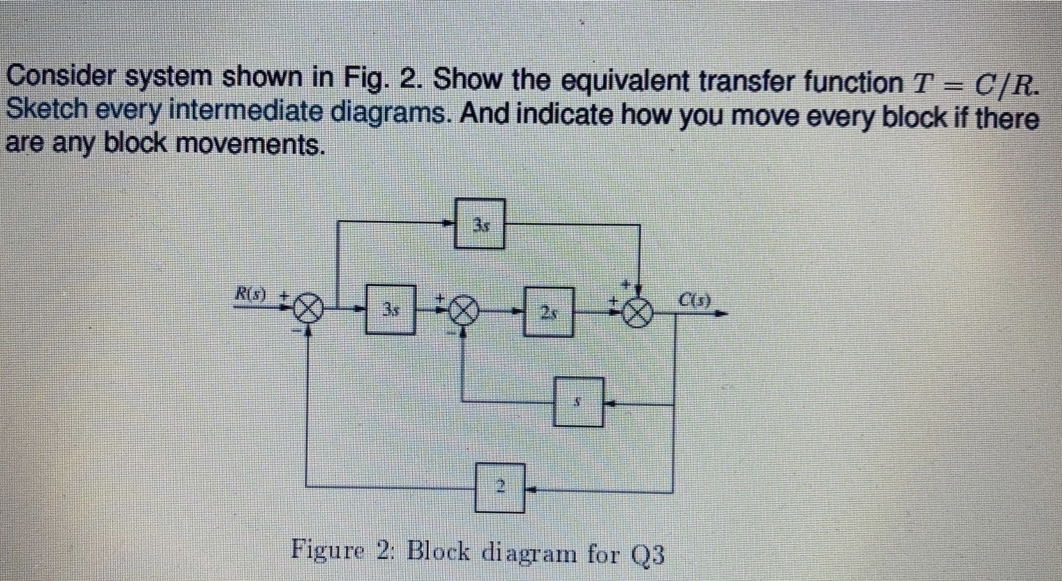 Consider system shown in Fig. 2 . Show the
