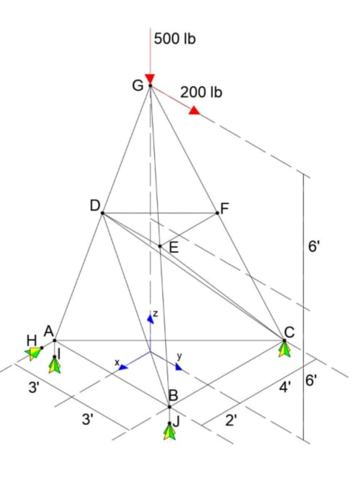 3 D 3 G 5 0 0 Ilb 2 0 0 IbEy 8 F 2 4 ' 6 6