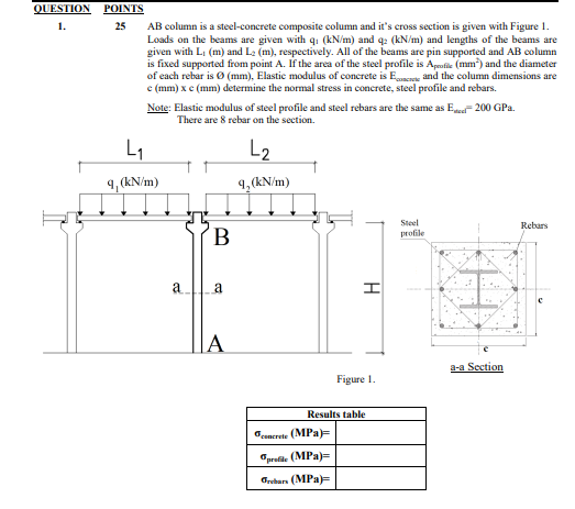 QUESTION POINTS 1 . 2 5 A B column is a steel -