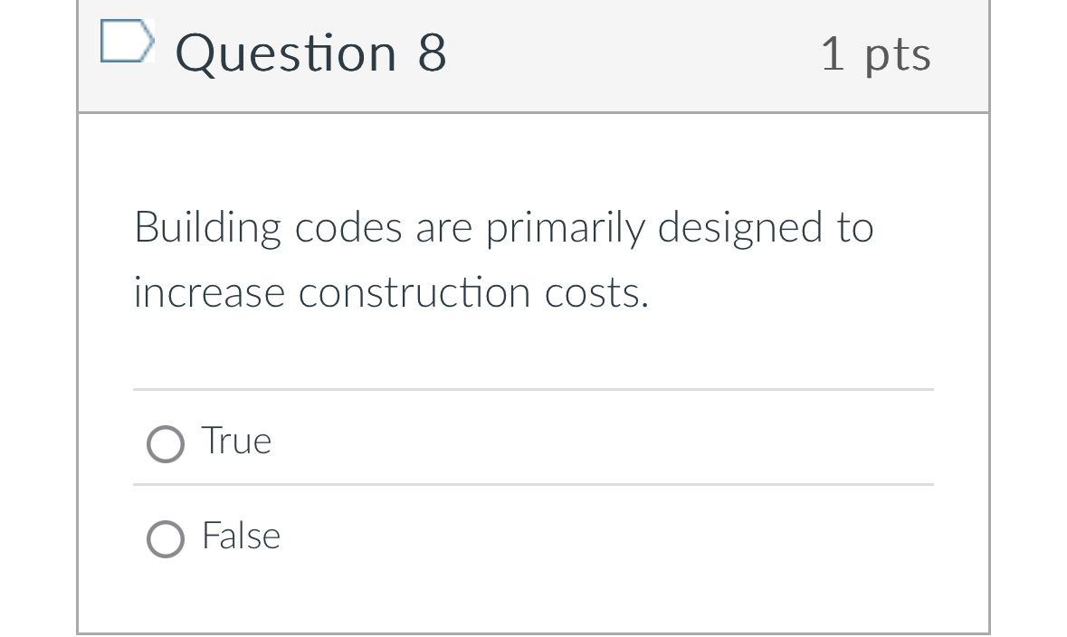 Question 8 1 pts Building codes are primarily