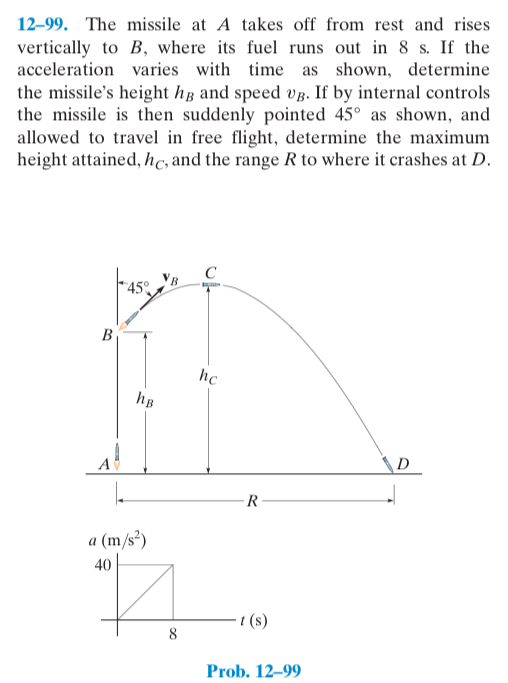 1 2 - 9 9 . The missile at A takes off from rest