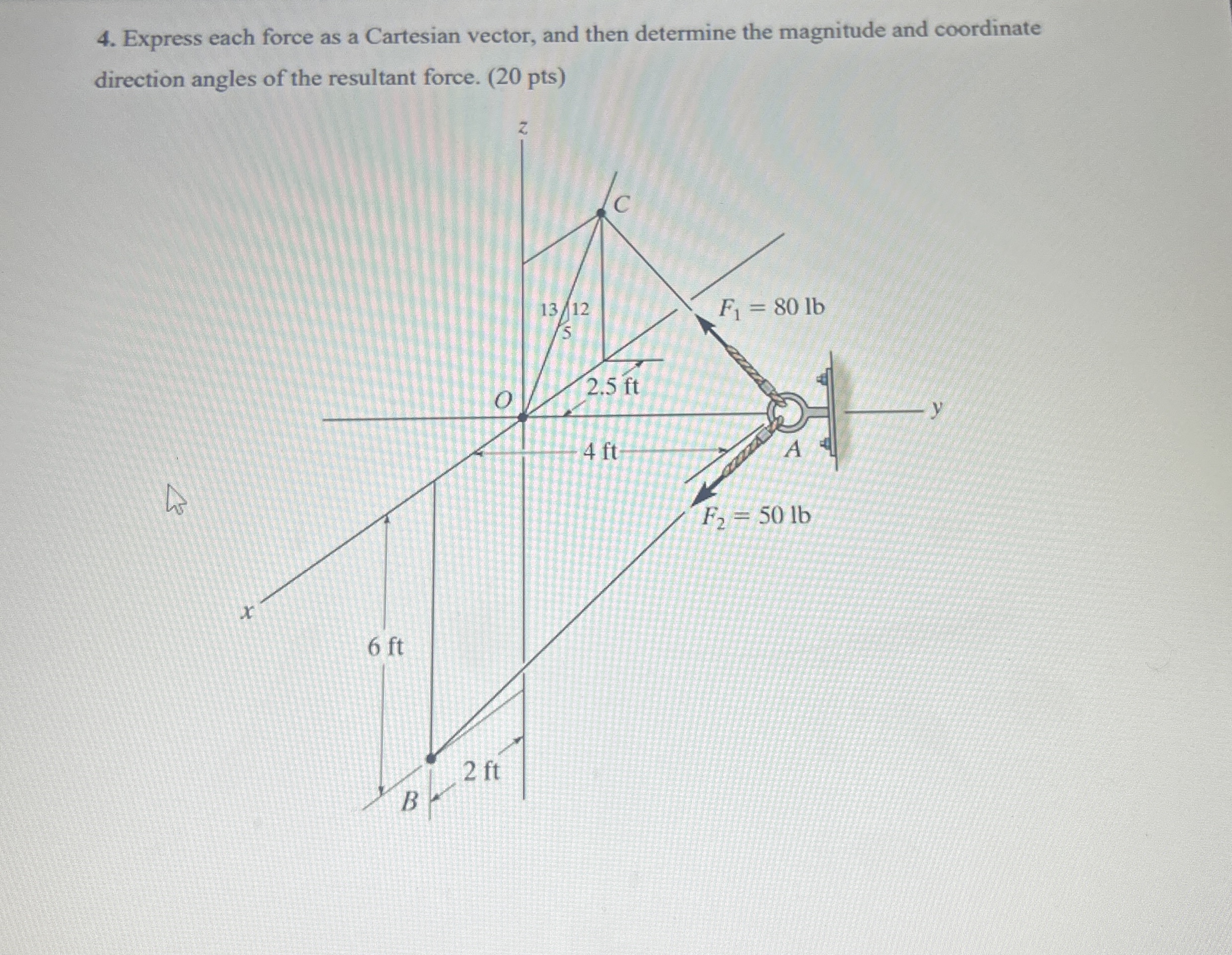 Express each force as a Cartesian vector, and