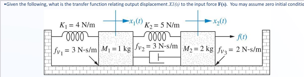 - Given the following, what is the transfer