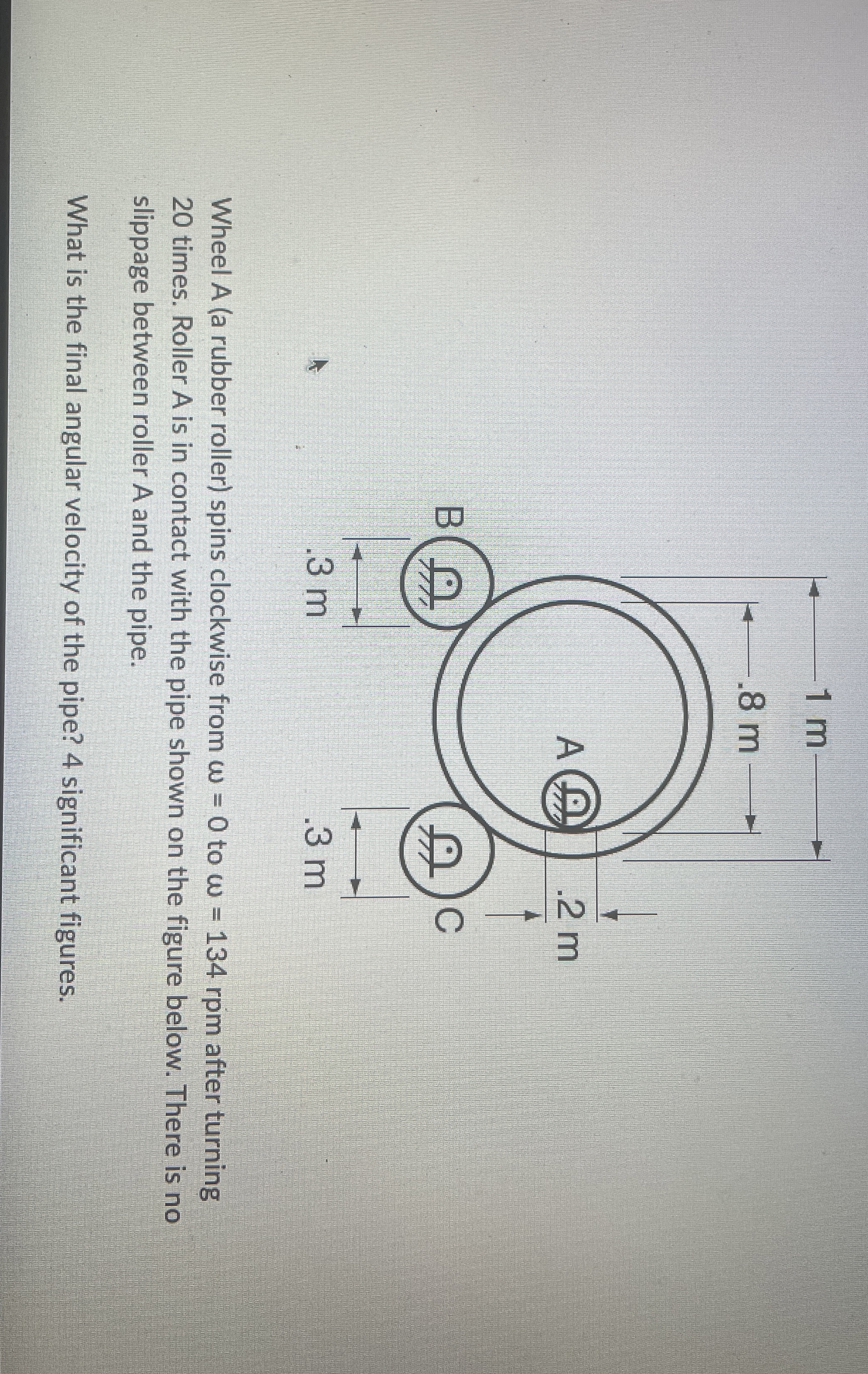 Wheel A ( a rubber roller ) spins clockwise from