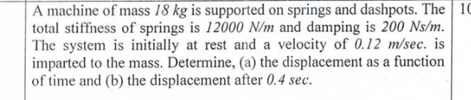 A machine of mass 1 8 kg is supported on springs