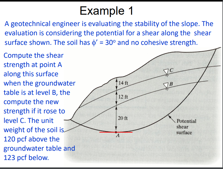 Example 1 A geotechnical engineer is evaluating