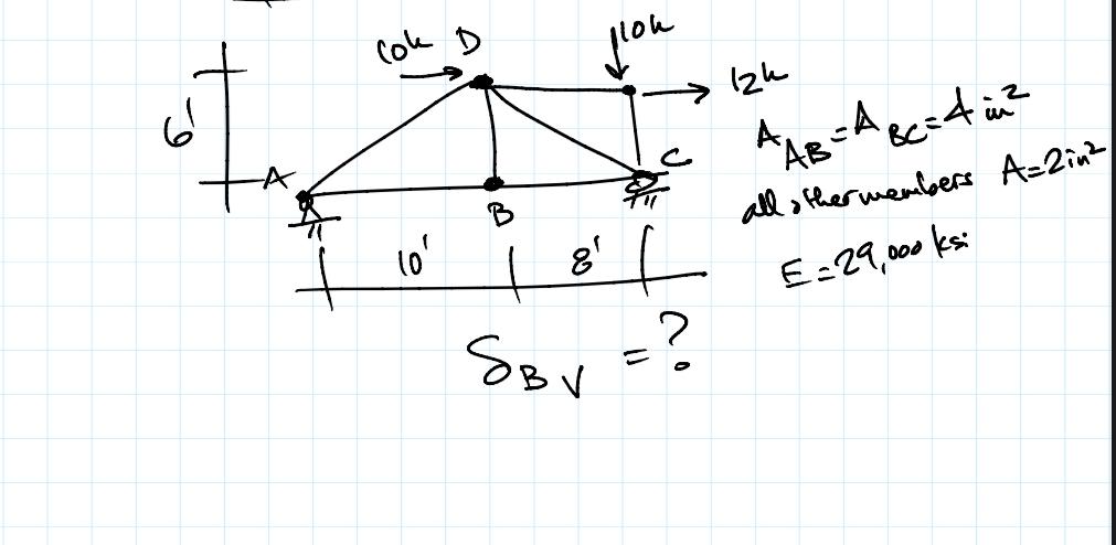 Based on this Truss, find the vertical deflection
