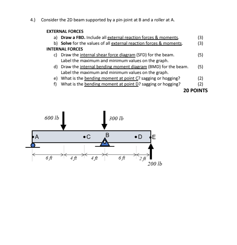 4 . ) Consider the 2 D beam supported by a pin -