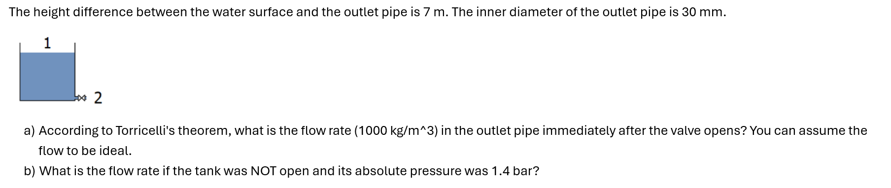 The height difference between the water surface