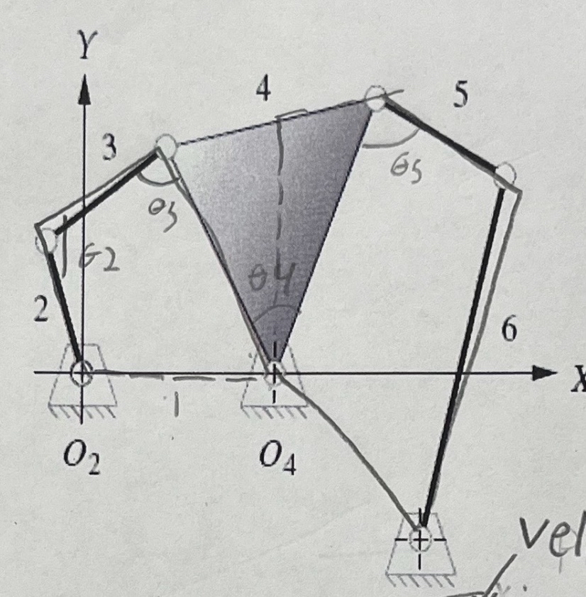 Use the appropriate vector loop equations to