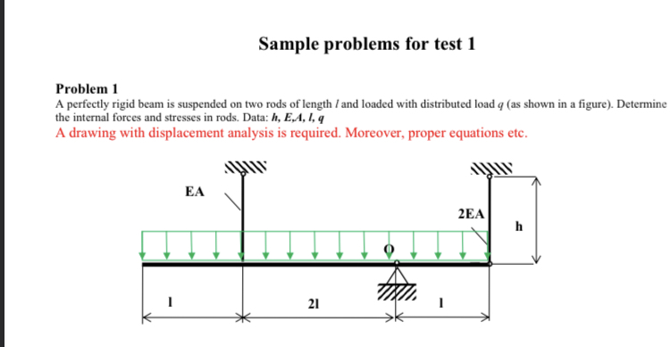 Sample problems for test 1 Problem 1 A perfectly