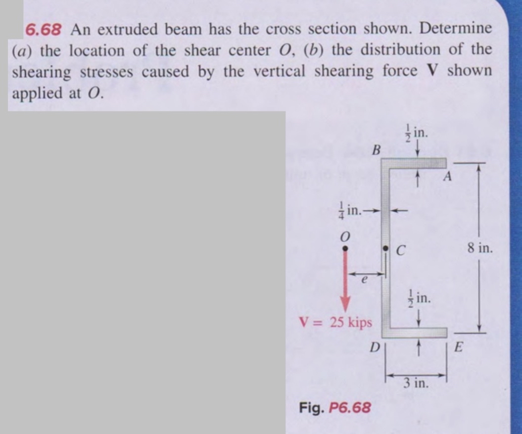 6 . 6 8 An extruded beam has the cross section