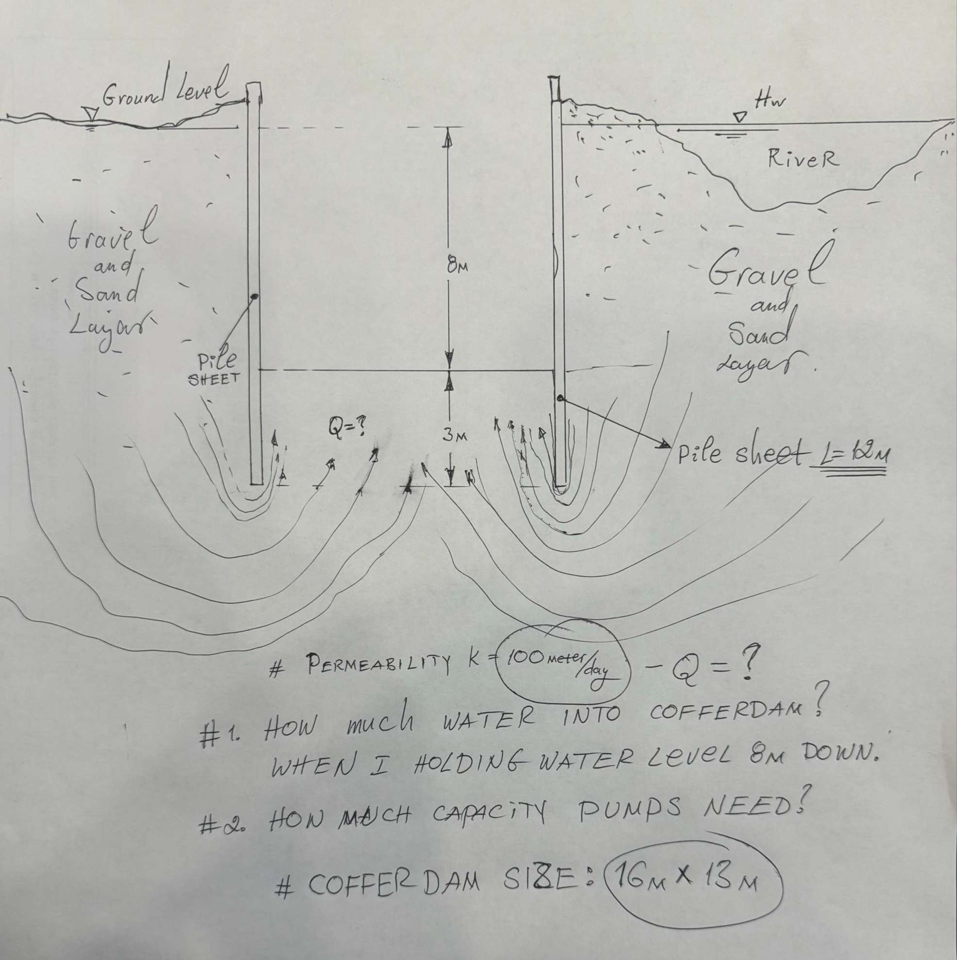 Please explane me comprehensive why dh / dl = 8