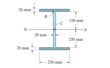 Please find the Centroid ( Ybar and Xbar ) using