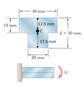 Given a maximum allowable stress of 2 4 MPa in