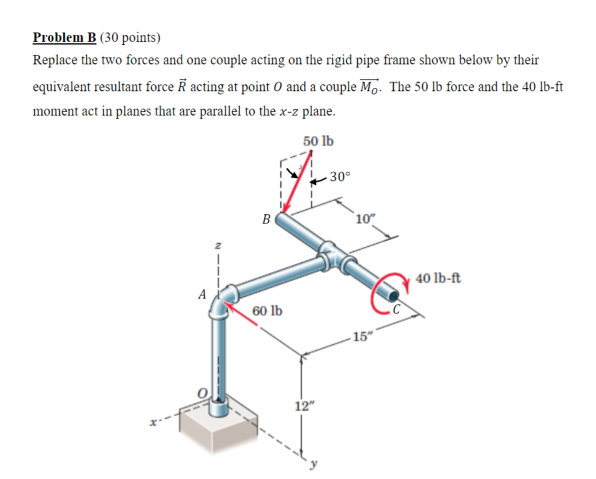 Problem B ( 3 0 points ) Replace the two forces