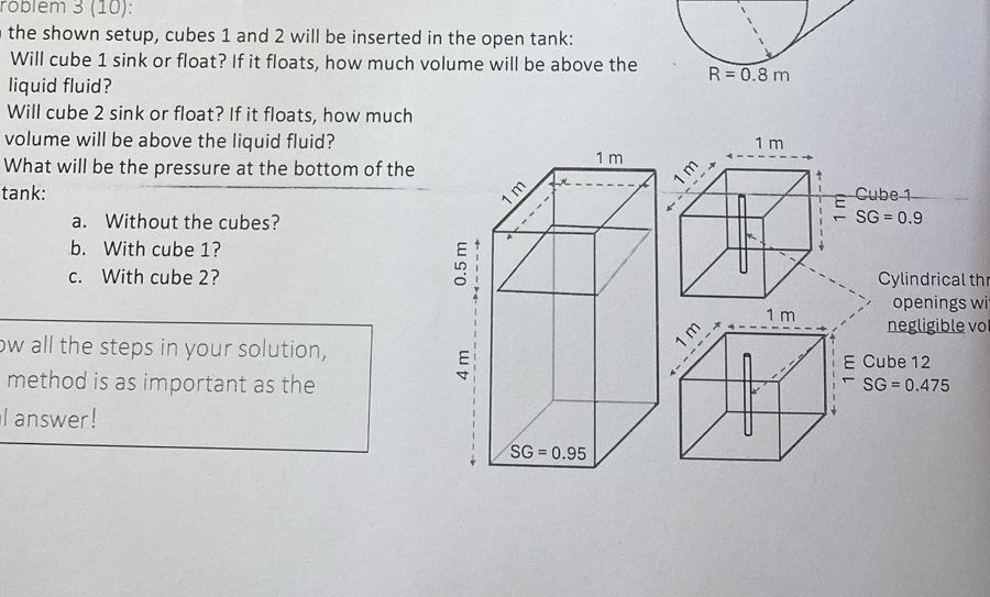 the shown setup, cubes 1 and 2 will be inserted