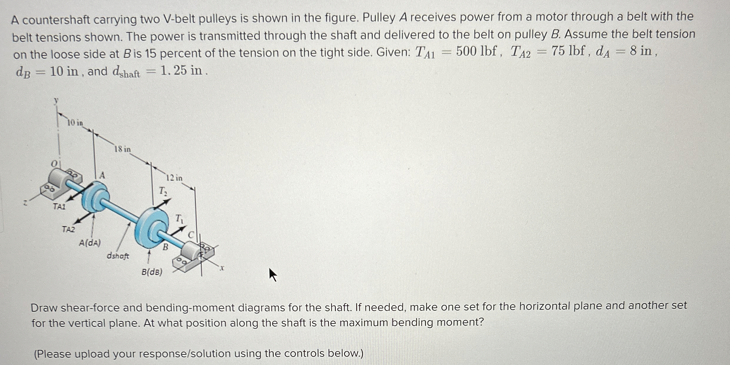 Please draw the bending - moment diagram!!! A