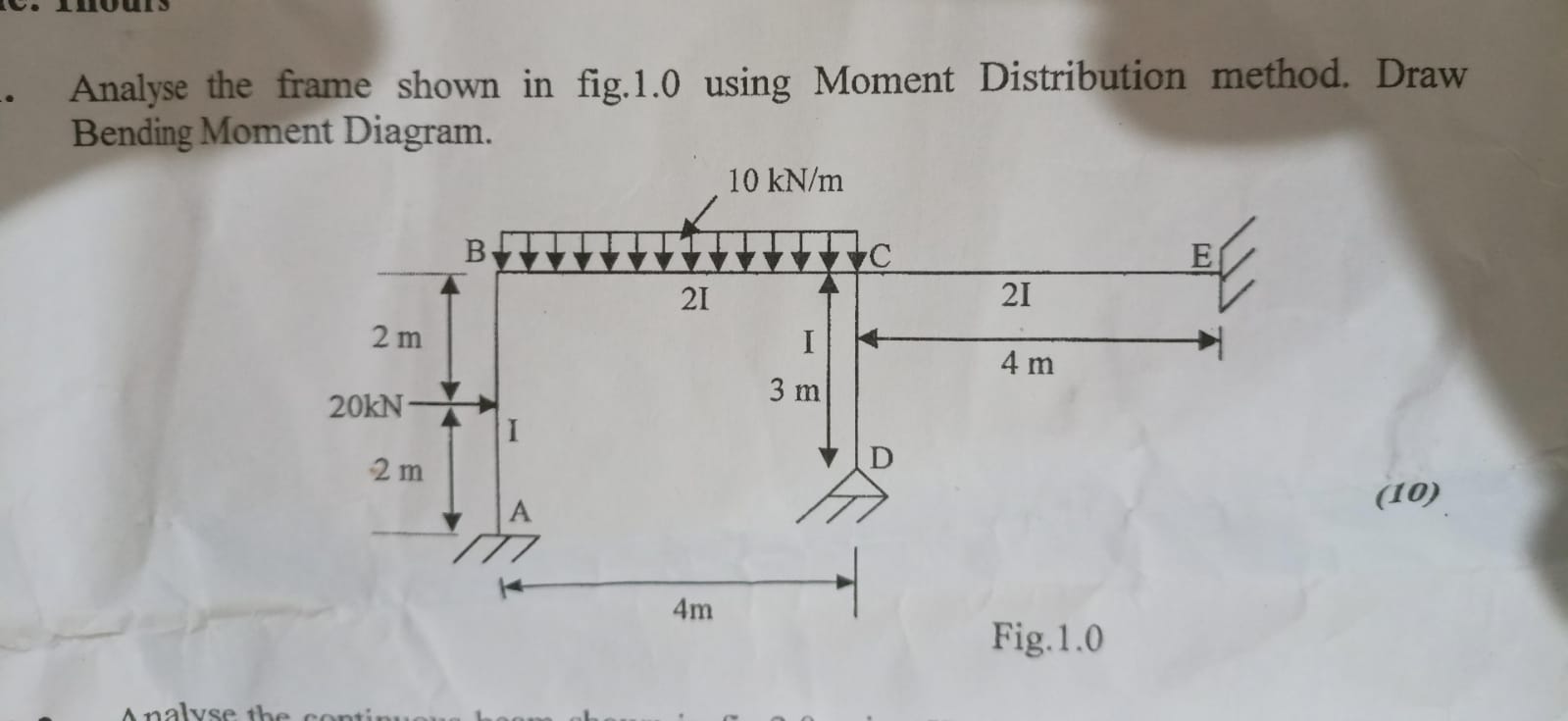 Analyse the frame shown in fig . 1 . 0 using