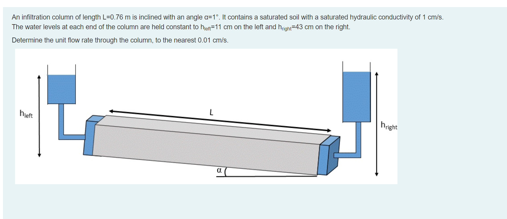 An infiltration column of length L = 0 . 7 6 m is
