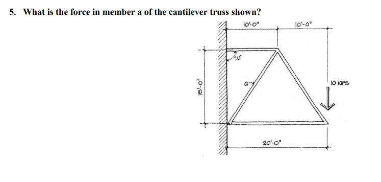 What is the force in member a of the cantilever