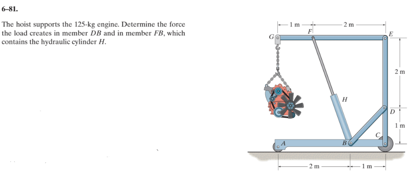 6 - 8 1 . The hoist supports the \ ( 1 2 5 - \