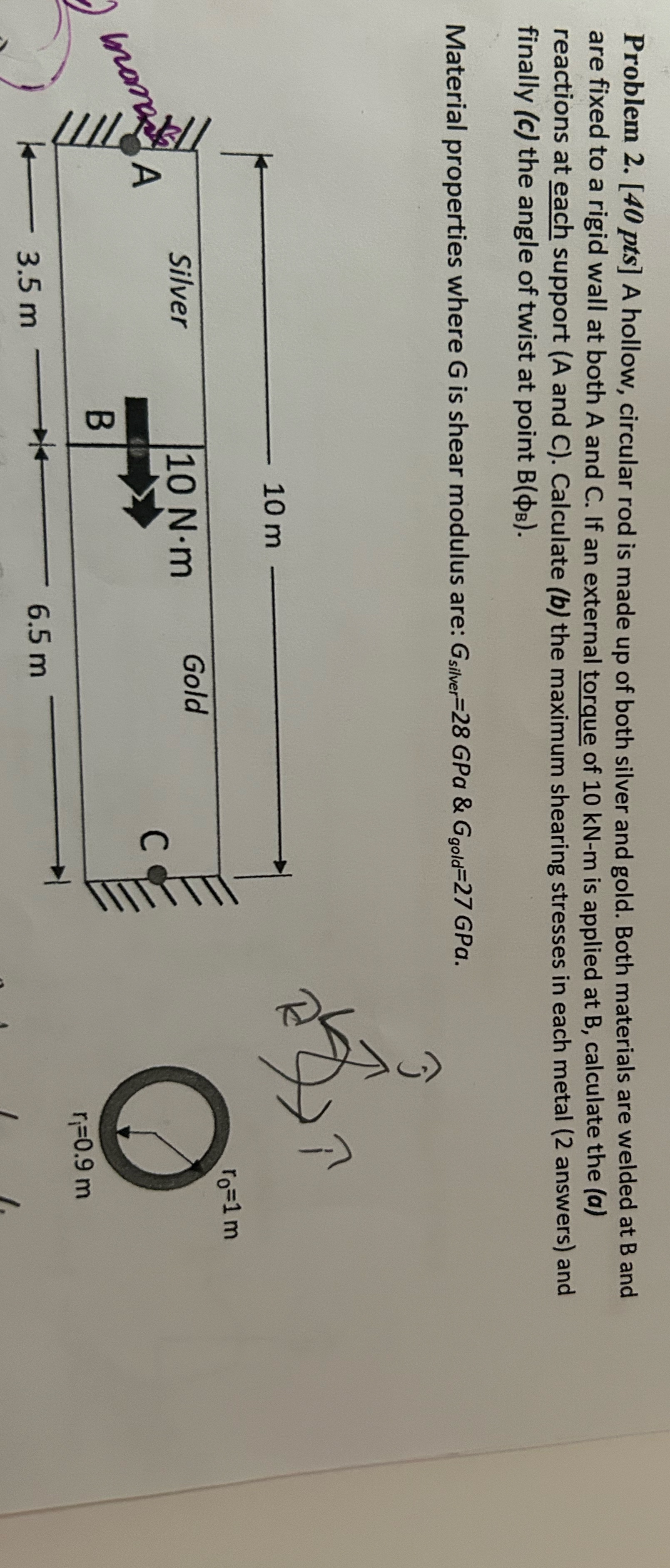 Problem 2 . [ 4 0 pts ] A hollow, circular rod is