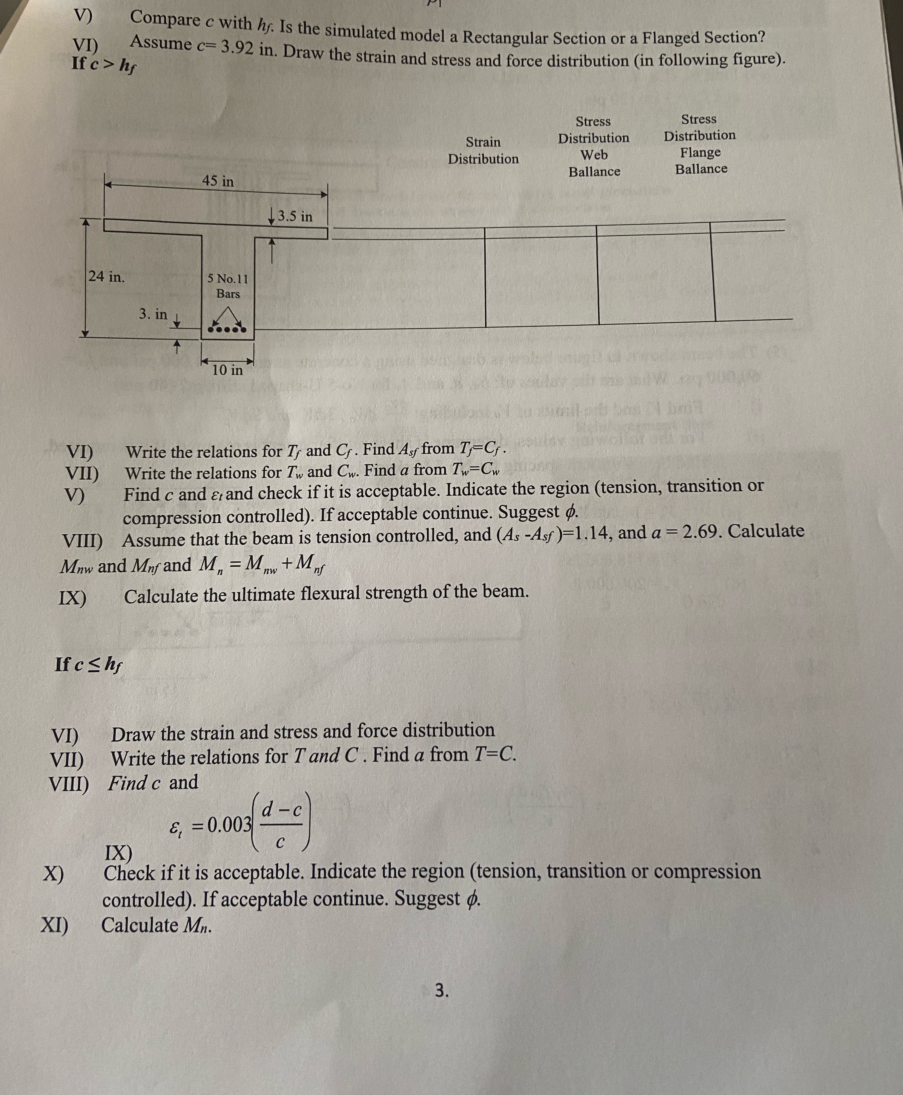 V ) Compare c with h f . Is the simulated model a