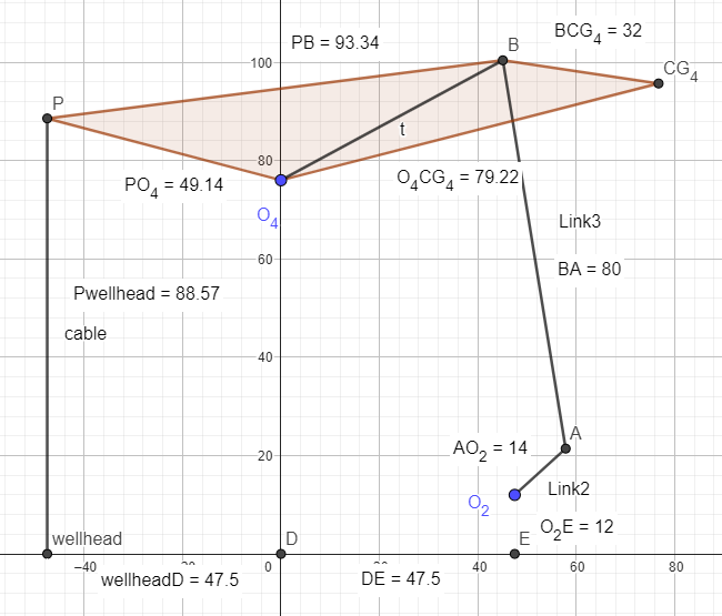 Show me the steps to draw velocity polygon for