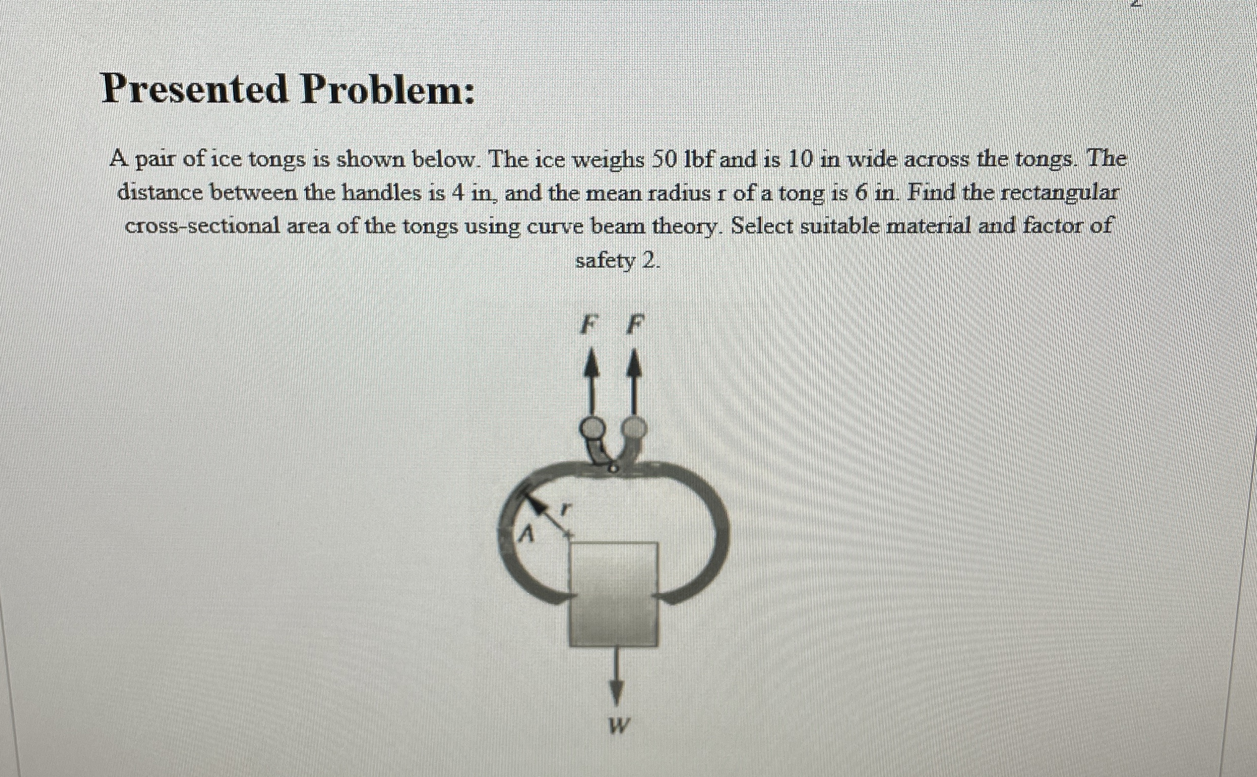 Presented Problem: A pair of ice tongs is shown