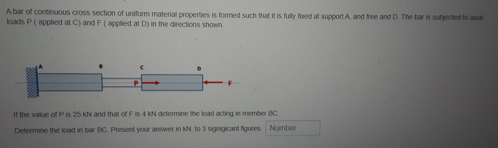 A bar of continuous cross section of uniform