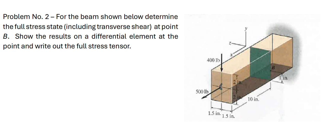Will rate! For the beam shown below determine the