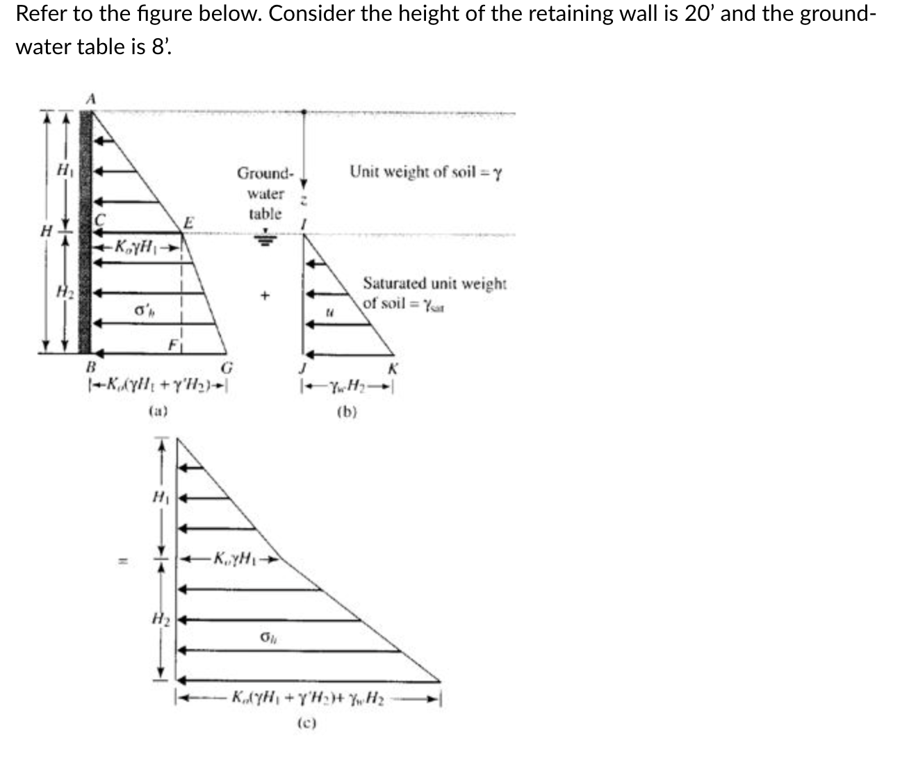 Refer to the figure. Consider the height of the