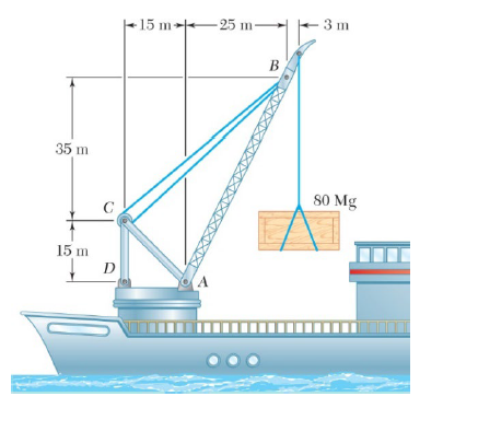 A marine crane is mounted to a ship, as shown