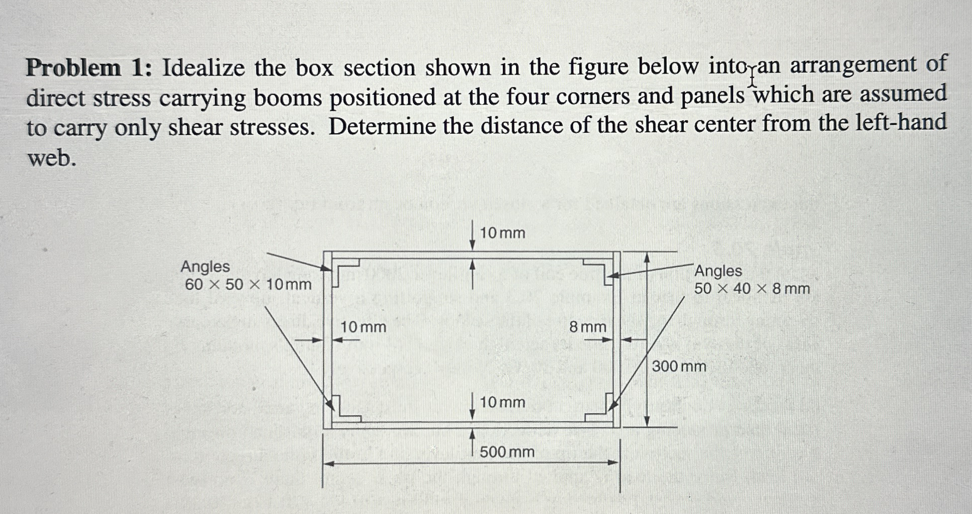 Problem 1 : Idealize the box section shown in the