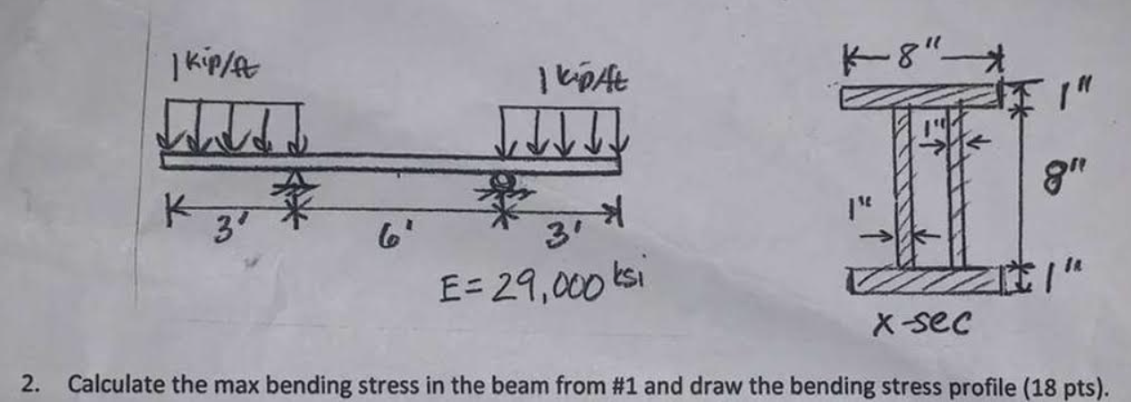 2 . Calculate the max bending stress in the beam