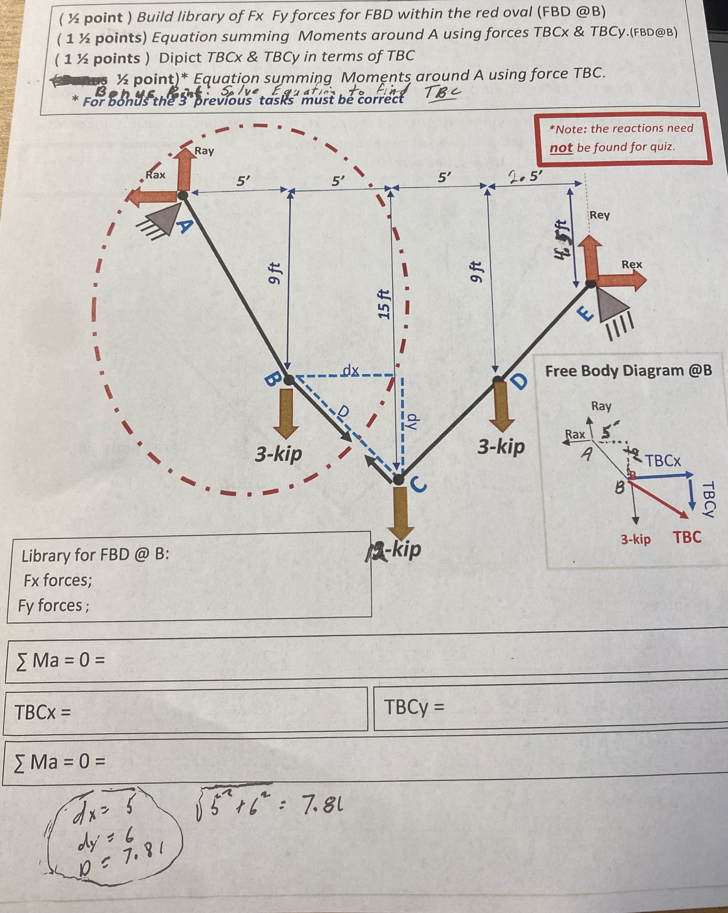 ( 1 1 / 2 point ) Build library of FX Fy forces