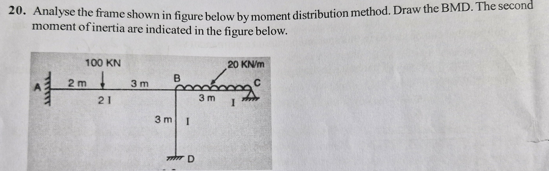 Analyse the frame shown in figure below by moment