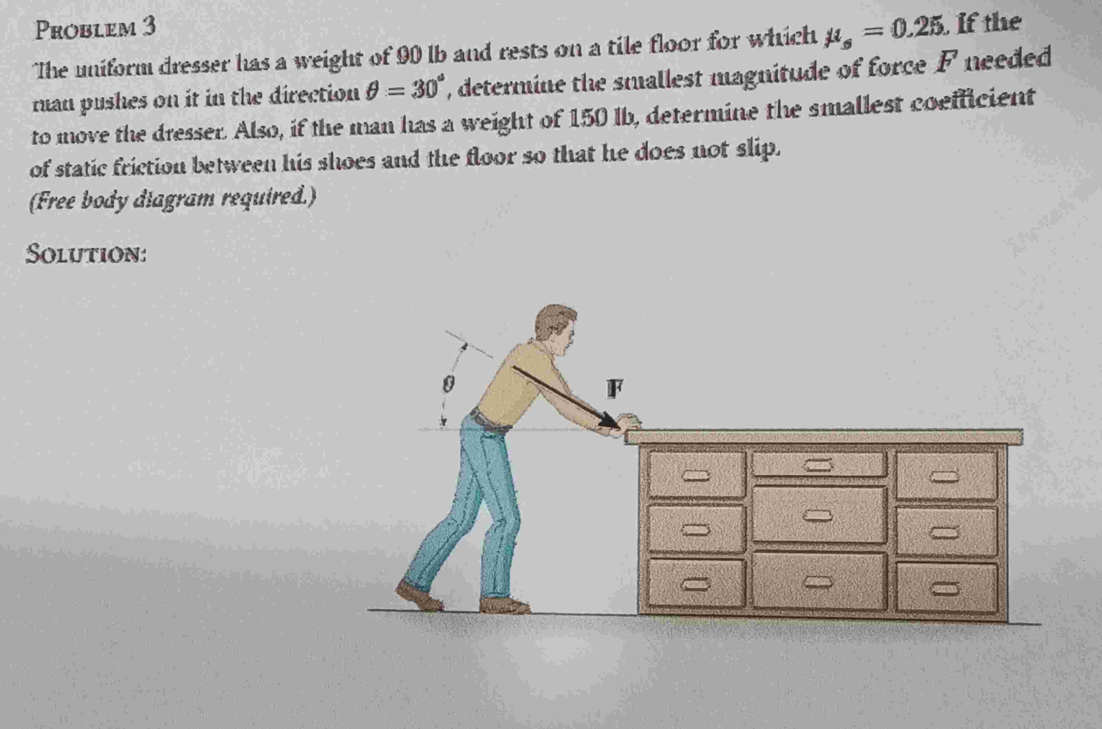 blem 3 The uniform dresser has a weight of 0 0 lb