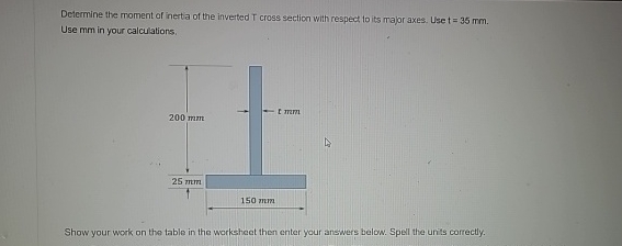 Determine the moment of inerta of the inverted T