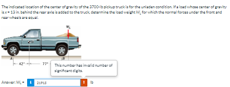 The indicated location of the center of gravity