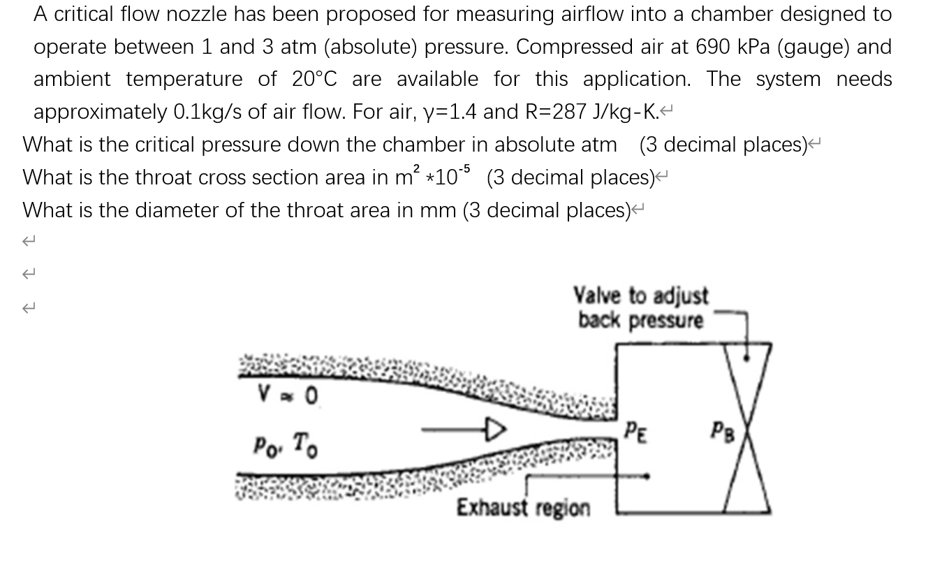 A critical flow nozzle has been proposed for