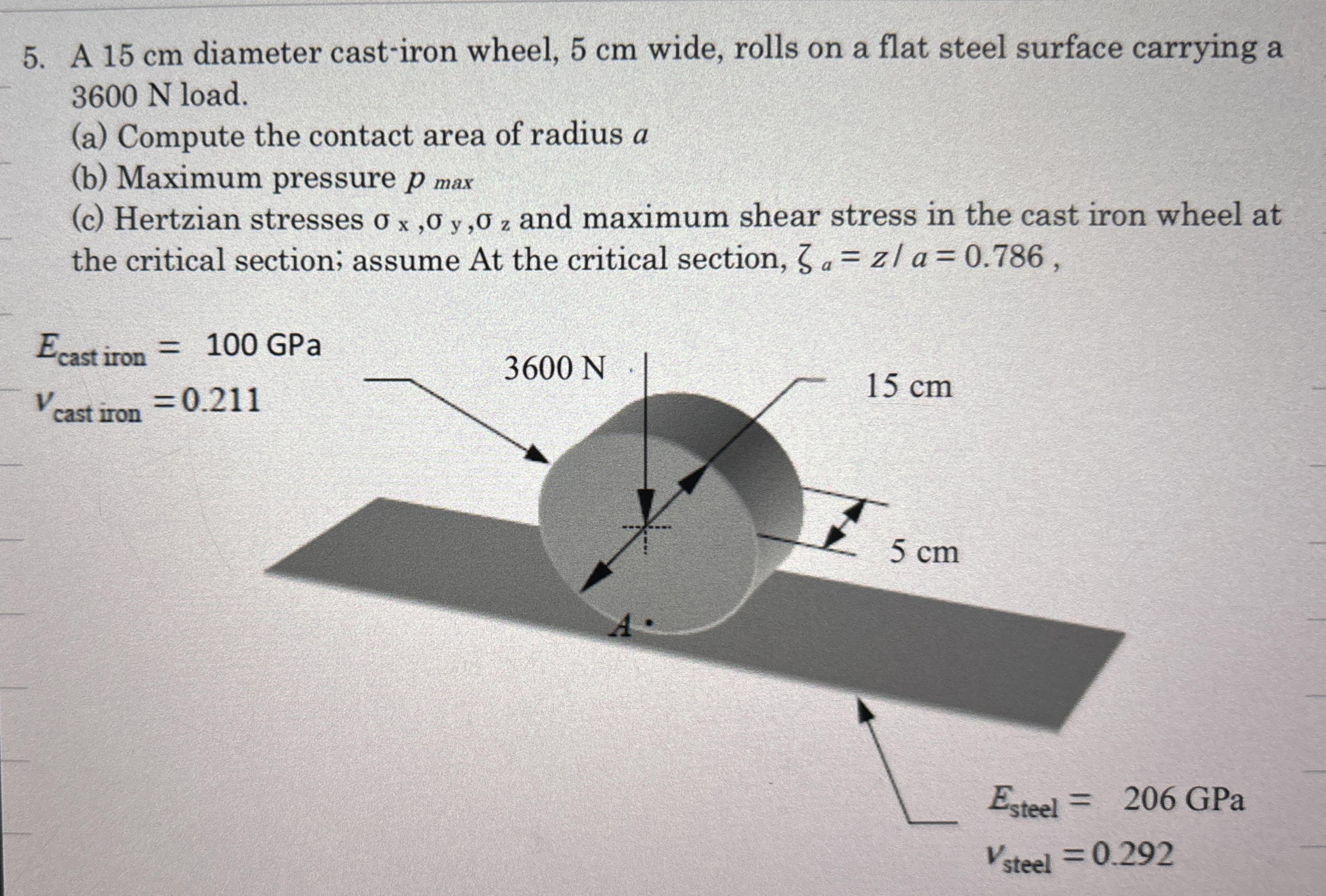 A 1 5 cm diameter cast - iron wheel, 5 cm wide,
