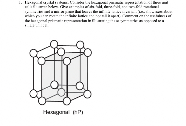Hexagonal crystal systems: Consider the hexagonal