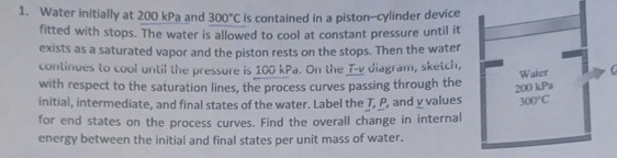Water initially at 2 0 0 kPa and 3 0 0 C is