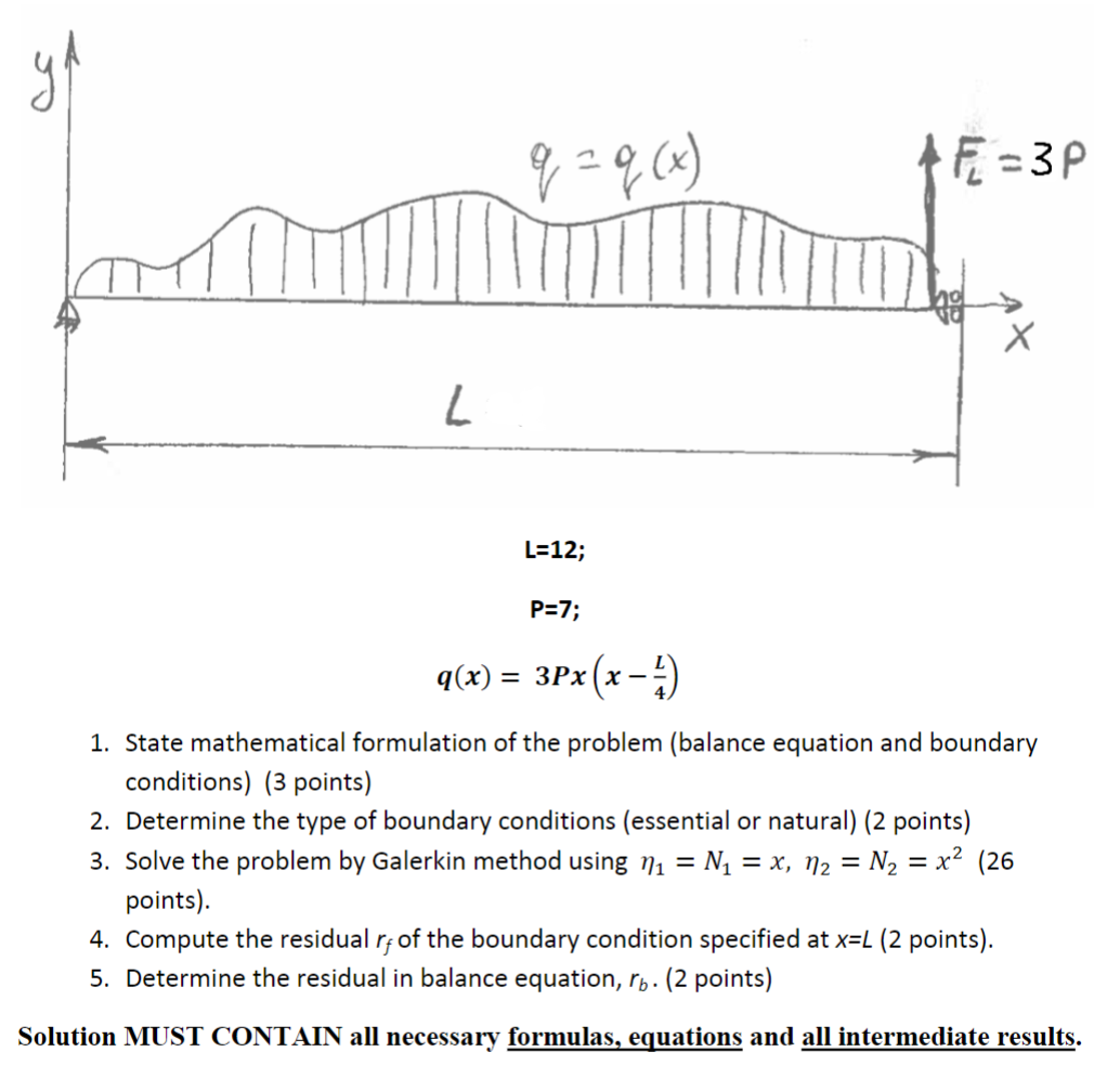 L = 1 2 ; P = 7 ; q ( x ) = 3 P x ( x - L 4 )