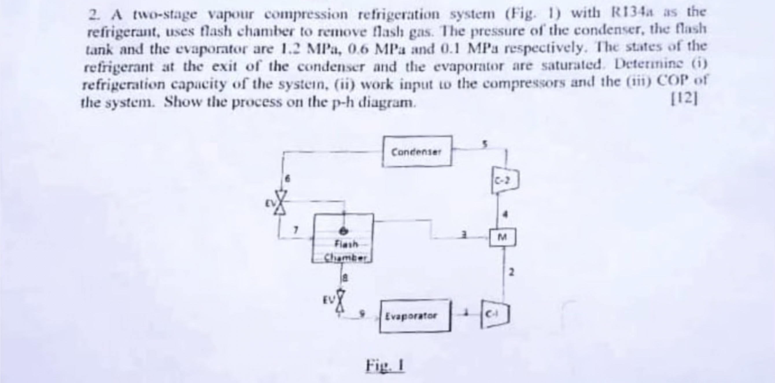 A two - stage vapour compression refrigeration