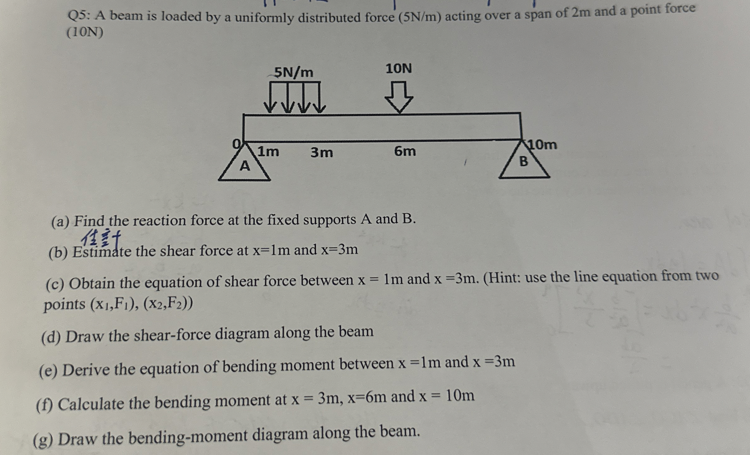 Q 5 : A beam is loaded by a uniformly distributed
