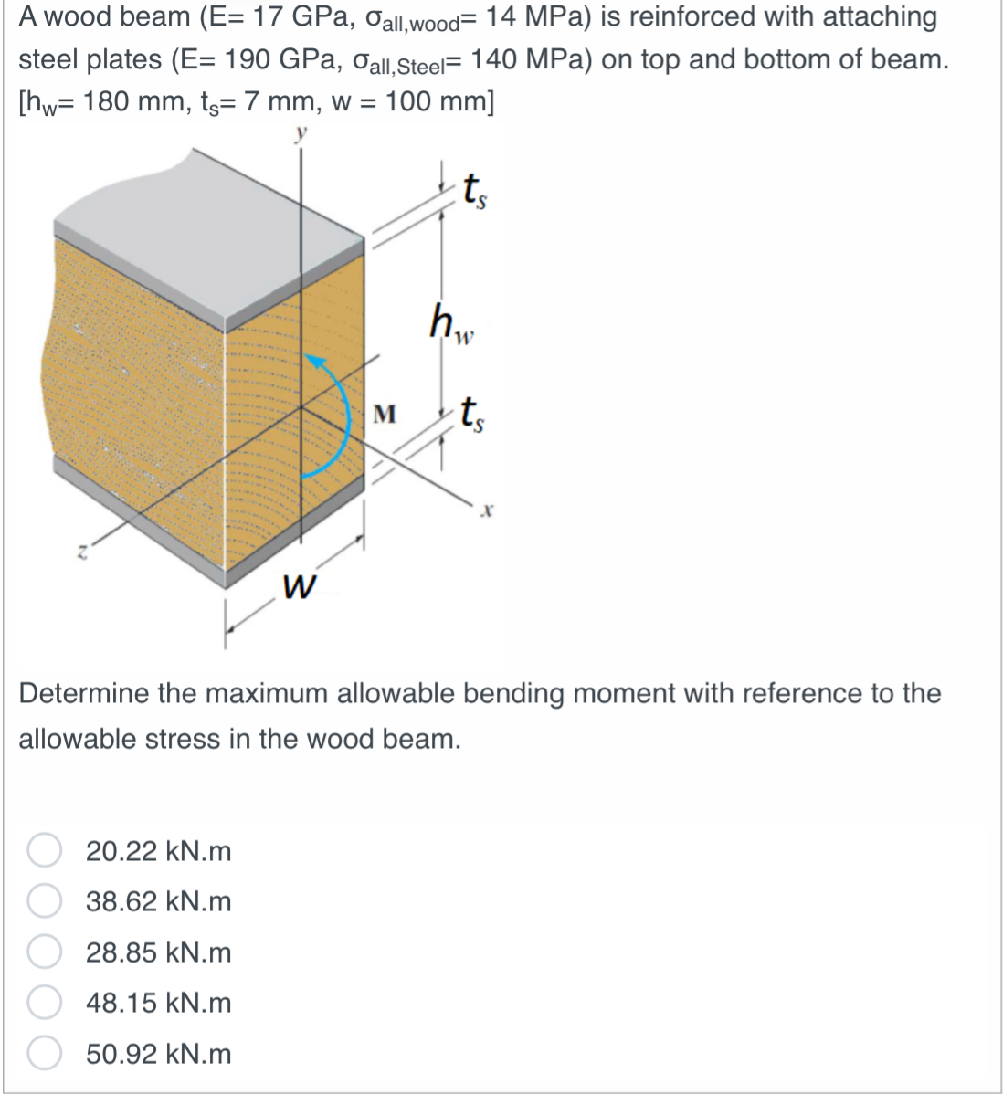 A wood beam ( E = 1 7 GPa, a l l , w o o d = 1 4