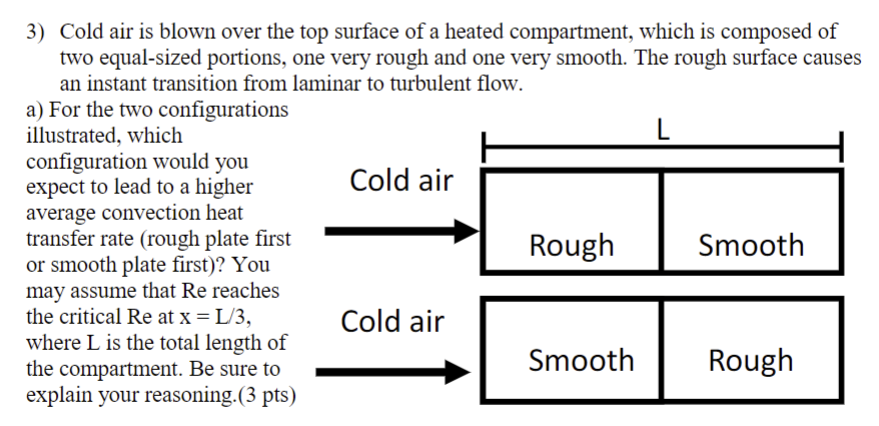 3 ) Cold air is blown over the top surface of a